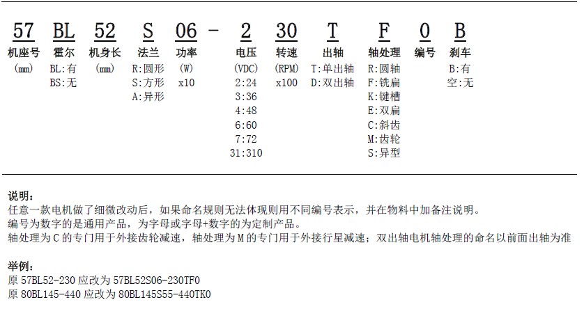 命名規則.jpg 命名規則.jpg