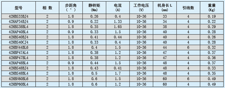 42系列.jpg 42系列.jpg
