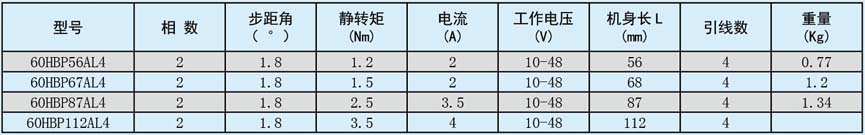 60系列.jpg 60系列.jpg