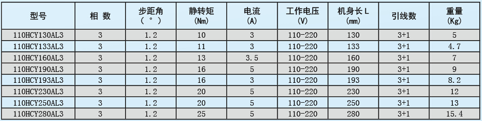 110系列.jpg 110系列.jpg