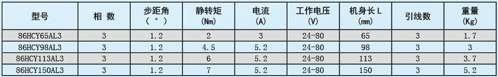 86三相系列.jpg 86三相系列.jpg