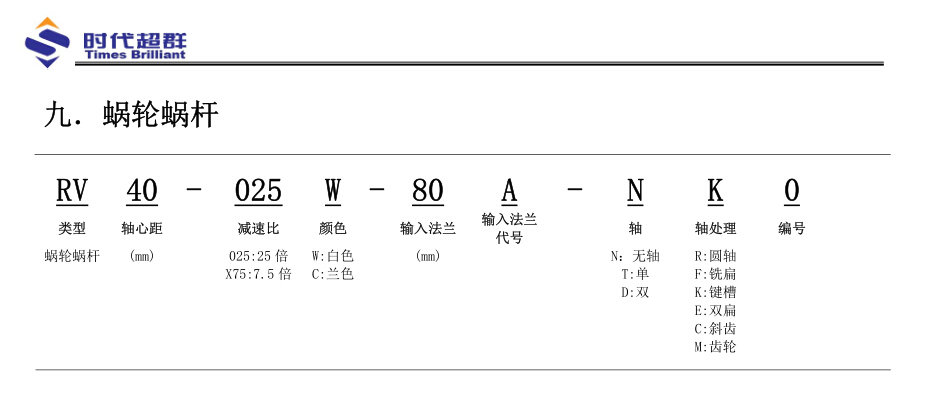 蝸輪蝸桿命名規(guī)則.jpg 蝸輪蝸桿命名規(guī)則.jpg