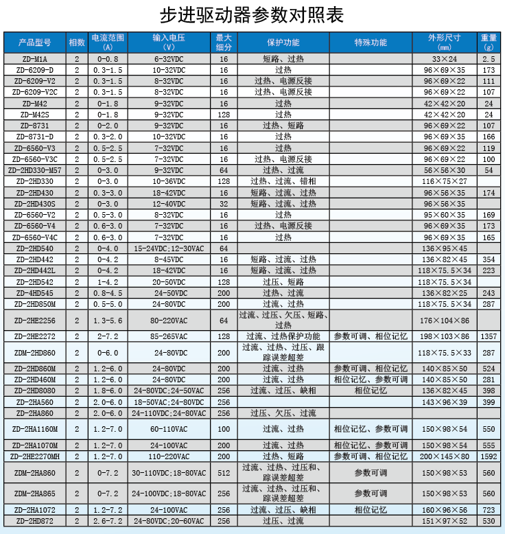 QQ截圖20160324163533.png QQ截圖20160324163533.png