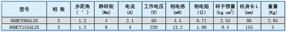 86S系列.jpg 86S系列.jpg