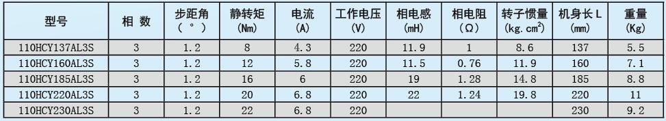 110S系列.jpg 110S系列.jpg