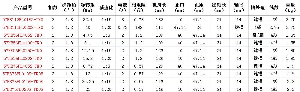 QQ截圖20160420150924.jpg QQ截圖20160420150924.jpg