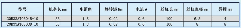 QQ截圖20160427104631.jpg QQ截圖20160427104631.jpg