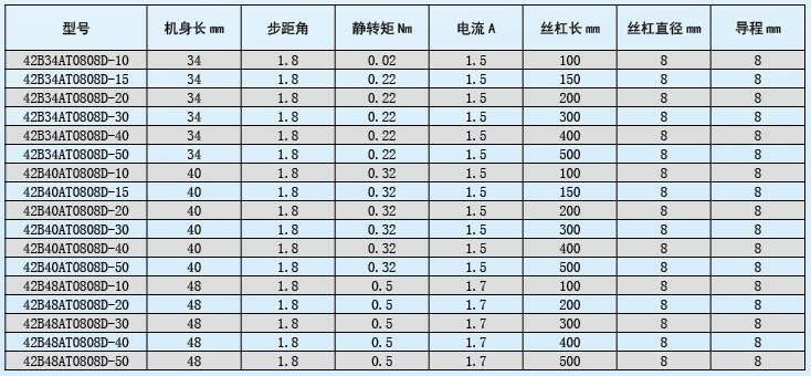 QQ截圖20160427111955.jpg QQ截圖20160427111955.jpg
