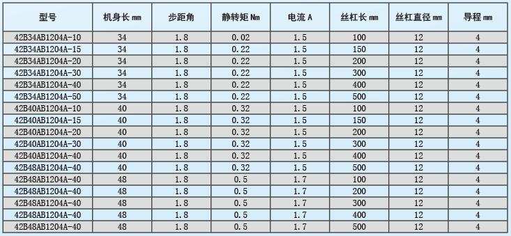 QQ截圖20160428093514.jpg QQ截圖20160428093514.jpg
