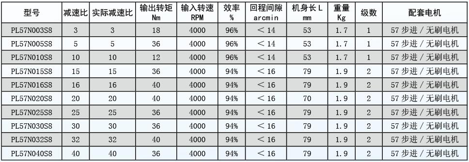 QQ截圖20160511104239.jpg QQ截圖20160511104239.jpg
