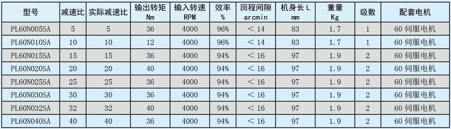 QQ截圖20160512112553.jpg QQ截圖20160512112553.jpg