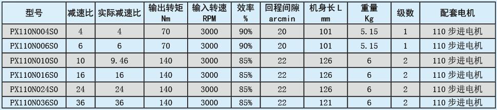 QQ截圖20160516113702.jpg QQ截圖20160516113702.jpg