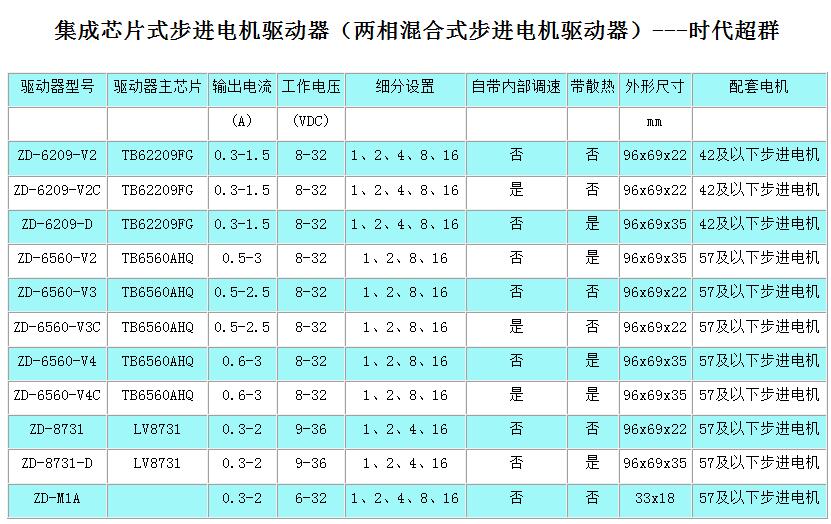 QQ截圖20160615095844.jpg QQ截圖20160615095844.jpg
