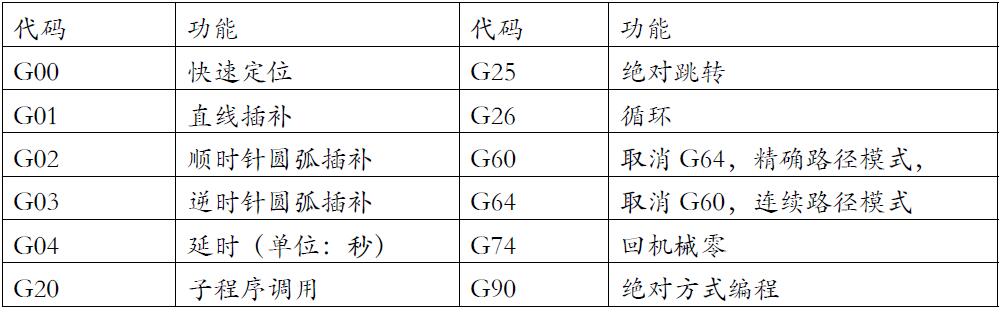 QQ截圖20160704165338.jpg QQ截圖20160704165338.jpg