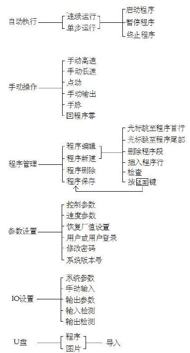 QQ截圖20160704170621.jpg QQ截圖20160704170621.jpg
