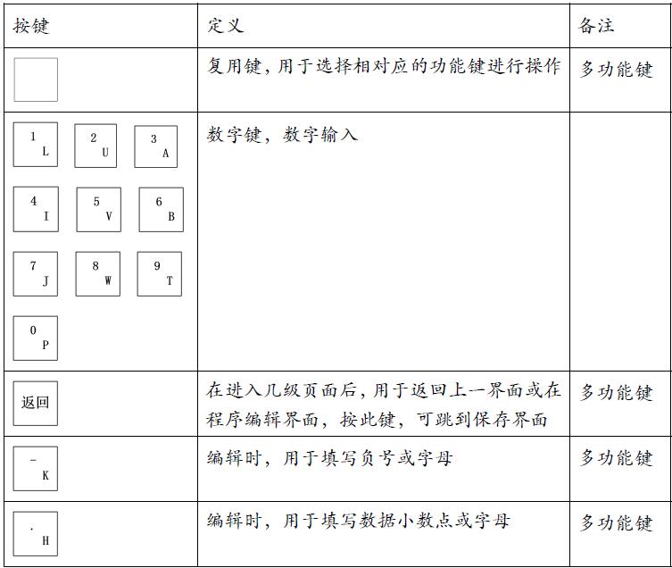QQ截圖20160706113539.jpg QQ截圖20160706113539.jpg