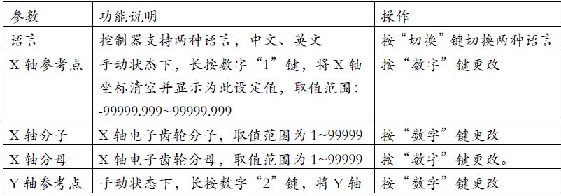 QQ截圖20160708112452.jpg QQ截圖20160708112452.jpg