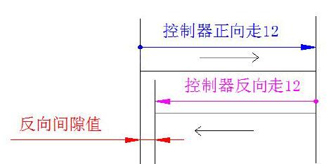 QQ截圖20160708112613.jpg QQ截圖20160708112613.jpg