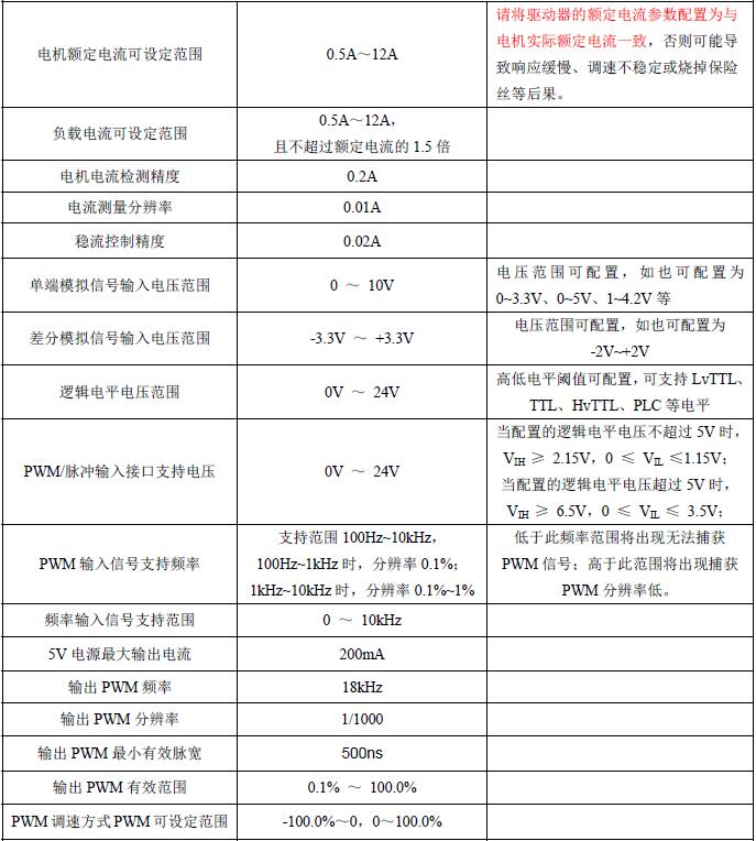 QQ截圖20160729170737.jpg QQ截圖20160729170737.jpg