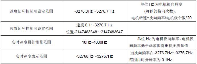 QQ截圖20160729170750.jpg QQ截圖20160729170750.jpg