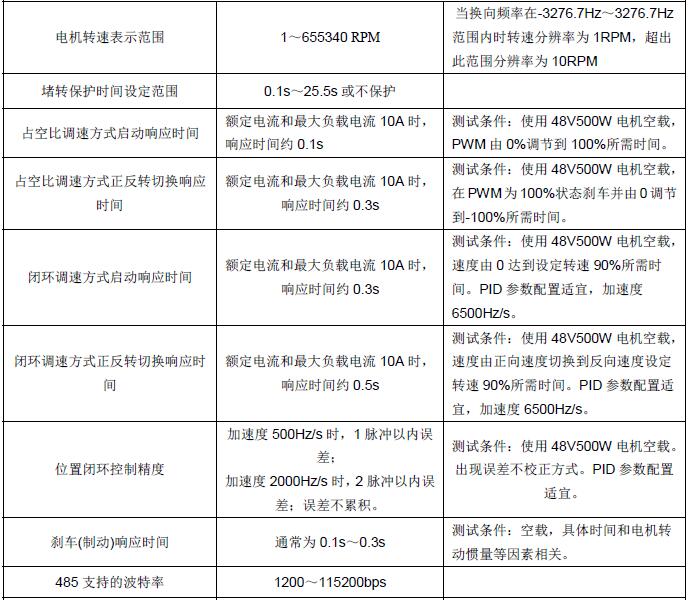 QQ截圖20160729170805.jpg QQ截圖20160729170805.jpg