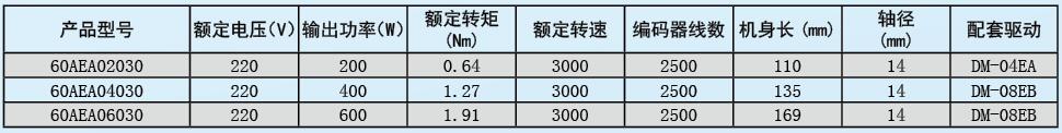 QQ截圖20160804091519.jpg QQ截圖20160804091519.jpg
