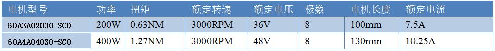 QQ截圖20160810100537.jpg QQ截圖20160810100537.jpg