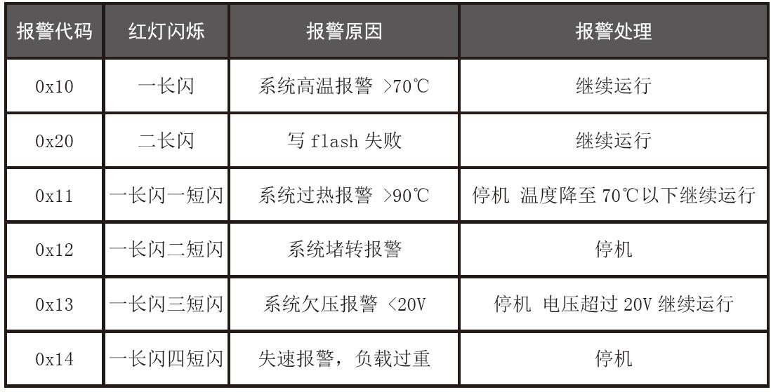 QQ截圖20160810111343.jpg QQ截圖20160810111343.jpg
