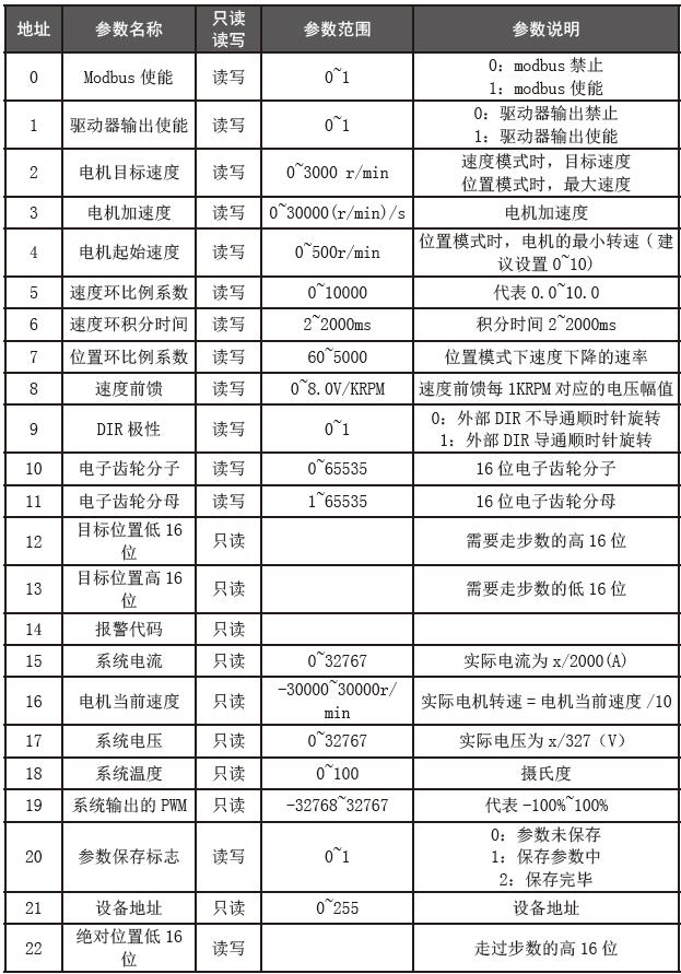 QQ截圖20160813094144.jpg QQ截圖20160813094144.jpg