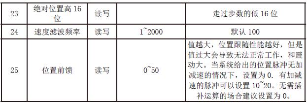 QQ截圖20160813094239.jpg QQ截圖20160813094239.jpg