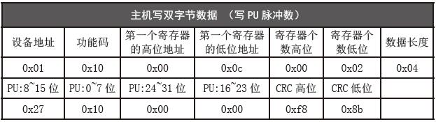 QQ截圖20160813094606.jpg QQ截圖20160813094606.jpg