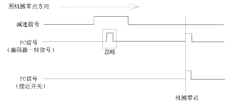 blob.png blob.png