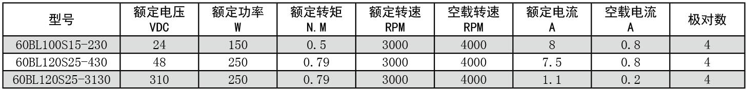 QQ截圖20161207130812.jpg QQ截圖20161207130812.jpg