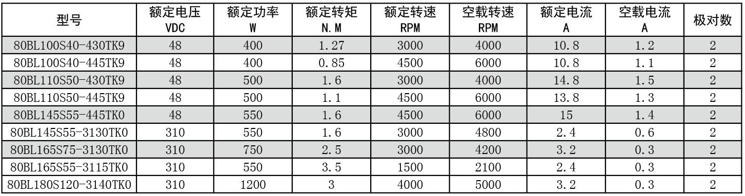 QQ截圖20161207130821.jpg QQ截圖20161207130821.jpg
