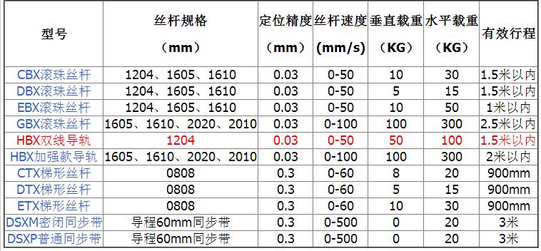 QQ截圖20161221171351.jpg QQ截圖20161221171351.jpg