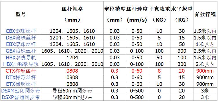 QQ截圖20170206120543.jpg QQ截圖20170206120543.jpg