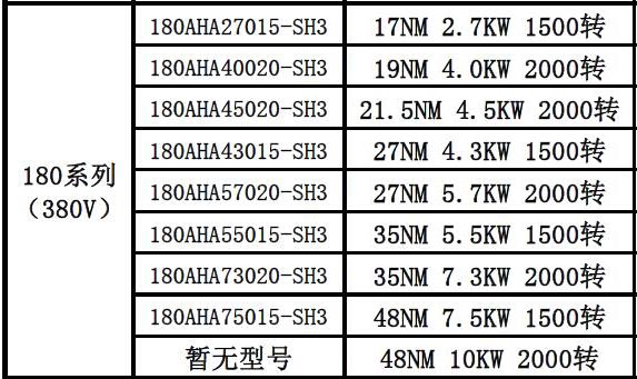 180參數.jpg 180參數.jpg