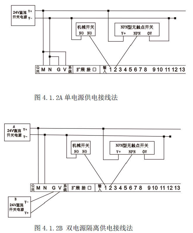 輸入.png 輸入.png
