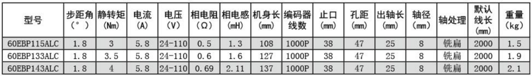 QQ圖片20170704091757.png QQ圖片20170704091757.png