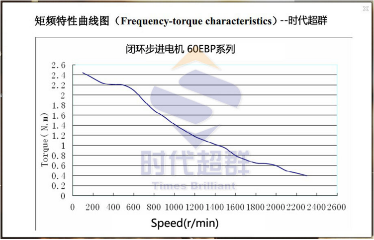 QQ圖片20170704091854.png QQ圖片20170704091854.png