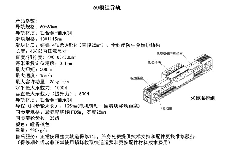60同步帶參數(shù).jpg 60同步帶參數(shù).jpg