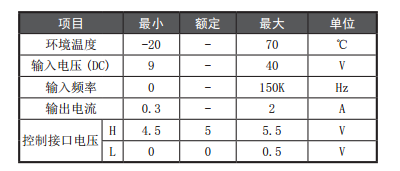 QQ圖片20170726002259.png QQ圖片20170726002259.png