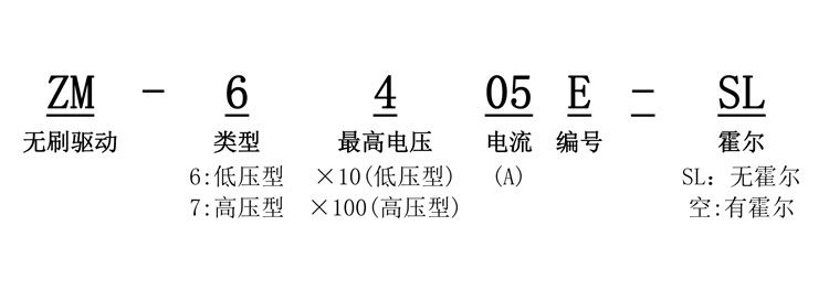 無刷驅(qū)動(dòng)器命名規(guī)則.jpg 無刷驅(qū)動(dòng)器命名規(guī)則.jpg