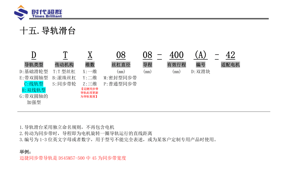 導軌滑臺命名規則.png 導軌滑臺命名規則.png