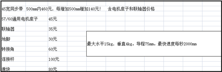 blob.png blob.png