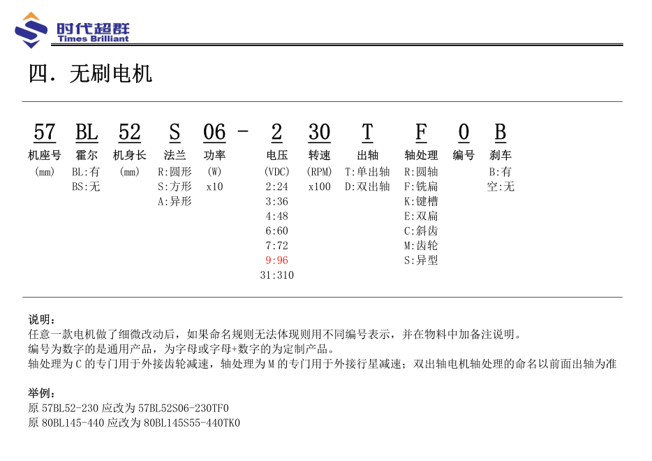 無刷電機的命名規(guī)則.png 無刷電機的命名規(guī)則.png