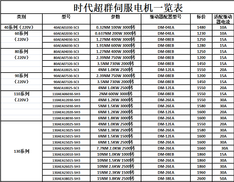 TB280ZhX_ka61Bjy0FgXXbPpVXa_!!2126204876.png