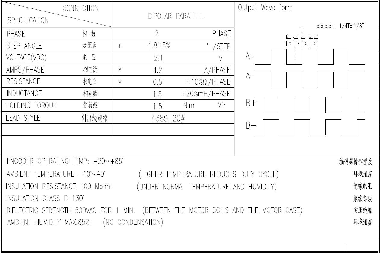1.5參數.jpg 1.5參數.jpg