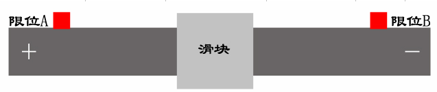 blob.png blob.png