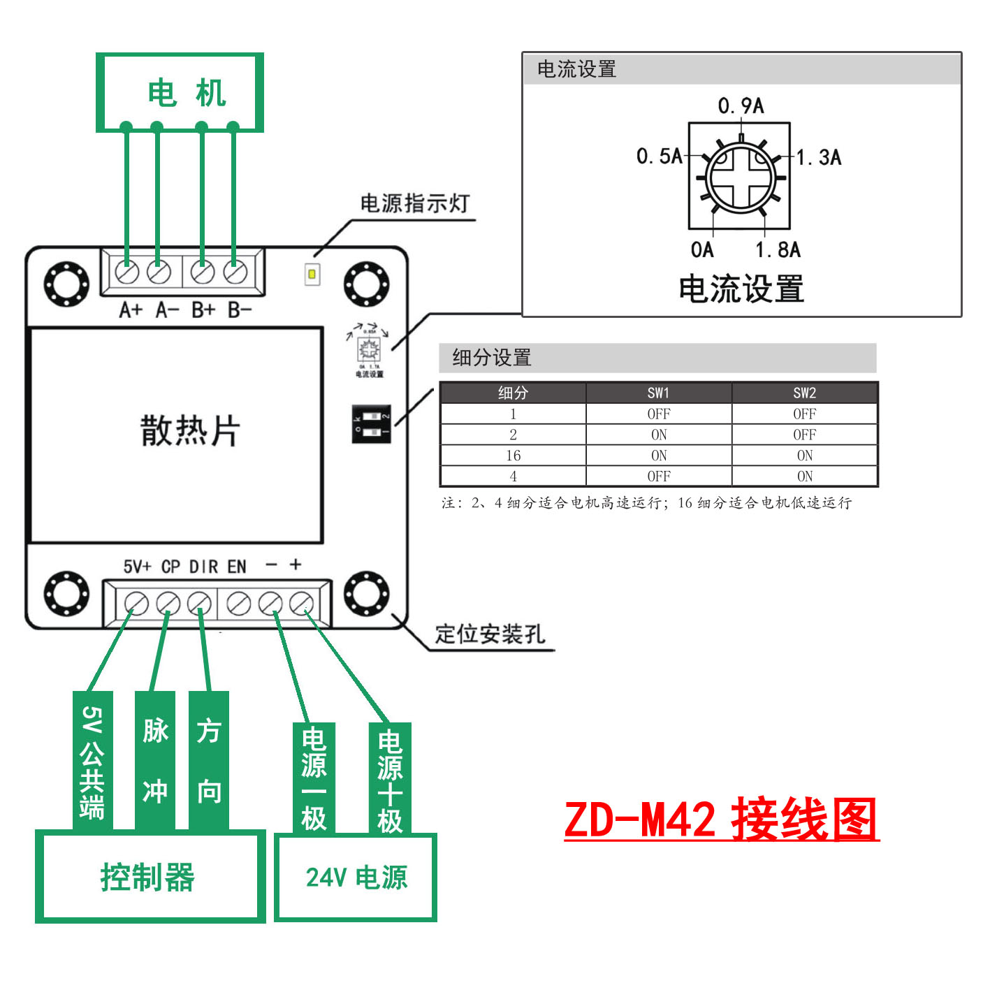 M42接線圖 拷貝.jpg M42接線圖 拷貝.jpg